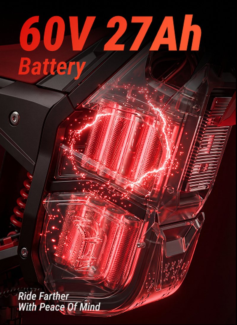 Yozma IN 10 PRO, detaliu baterie Litiu-Ion 60V 27Ah iluminată